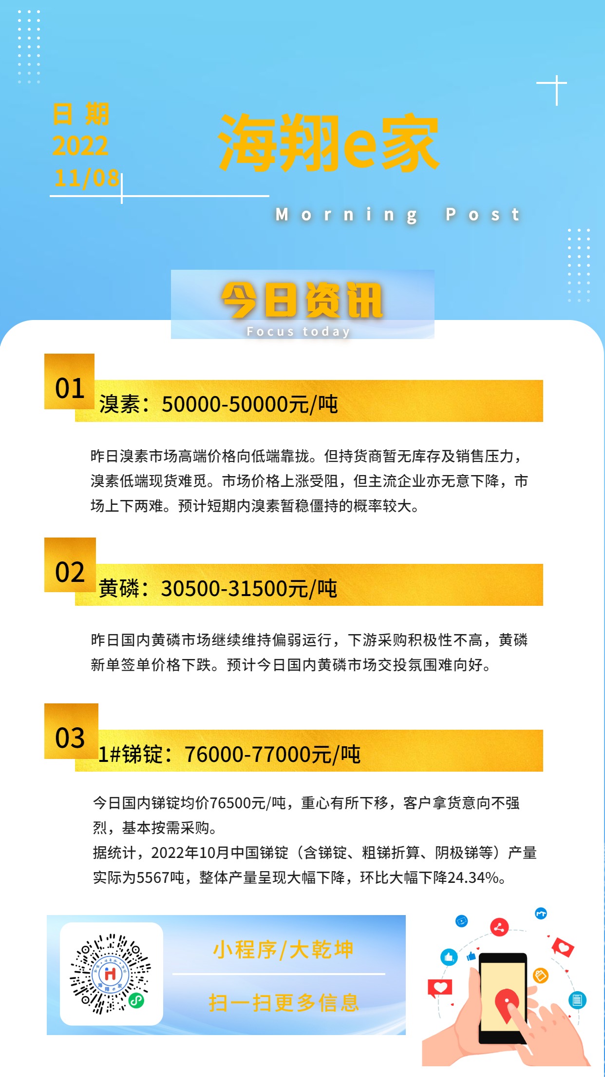 海翔e家资讯-20221108