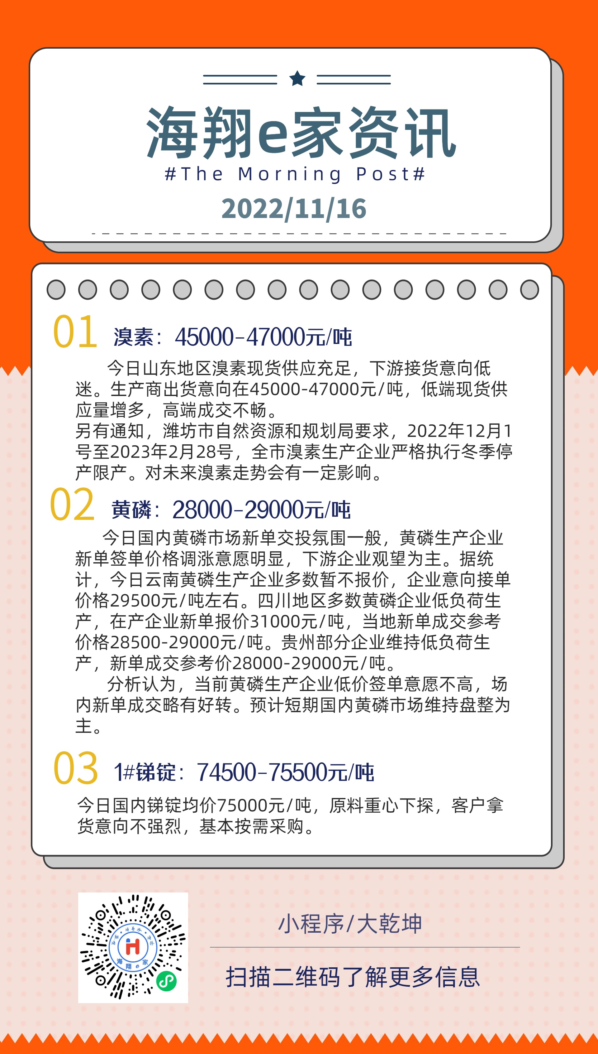 海翔e家资讯-20221116