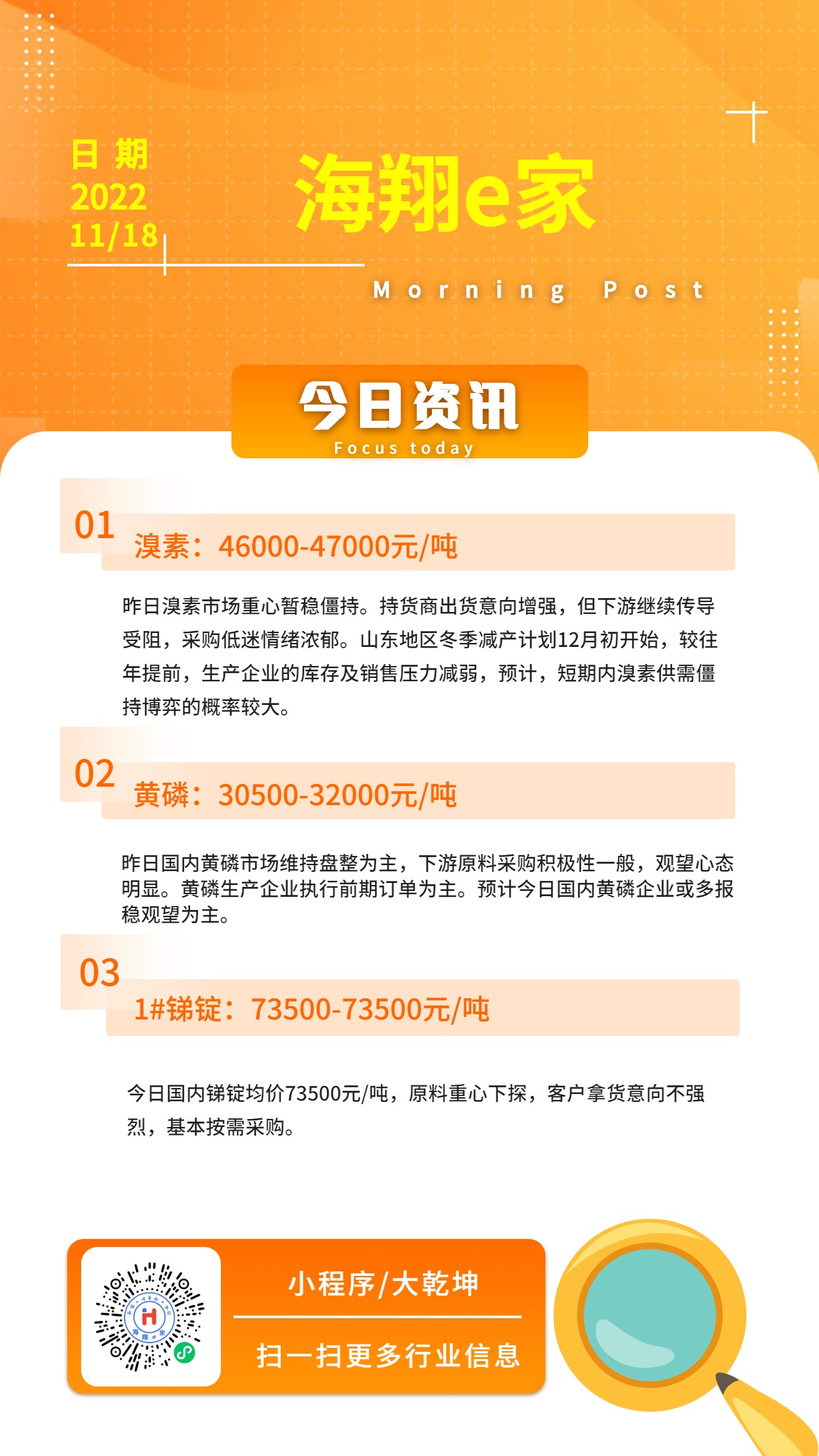 海翔e家资讯-20221118