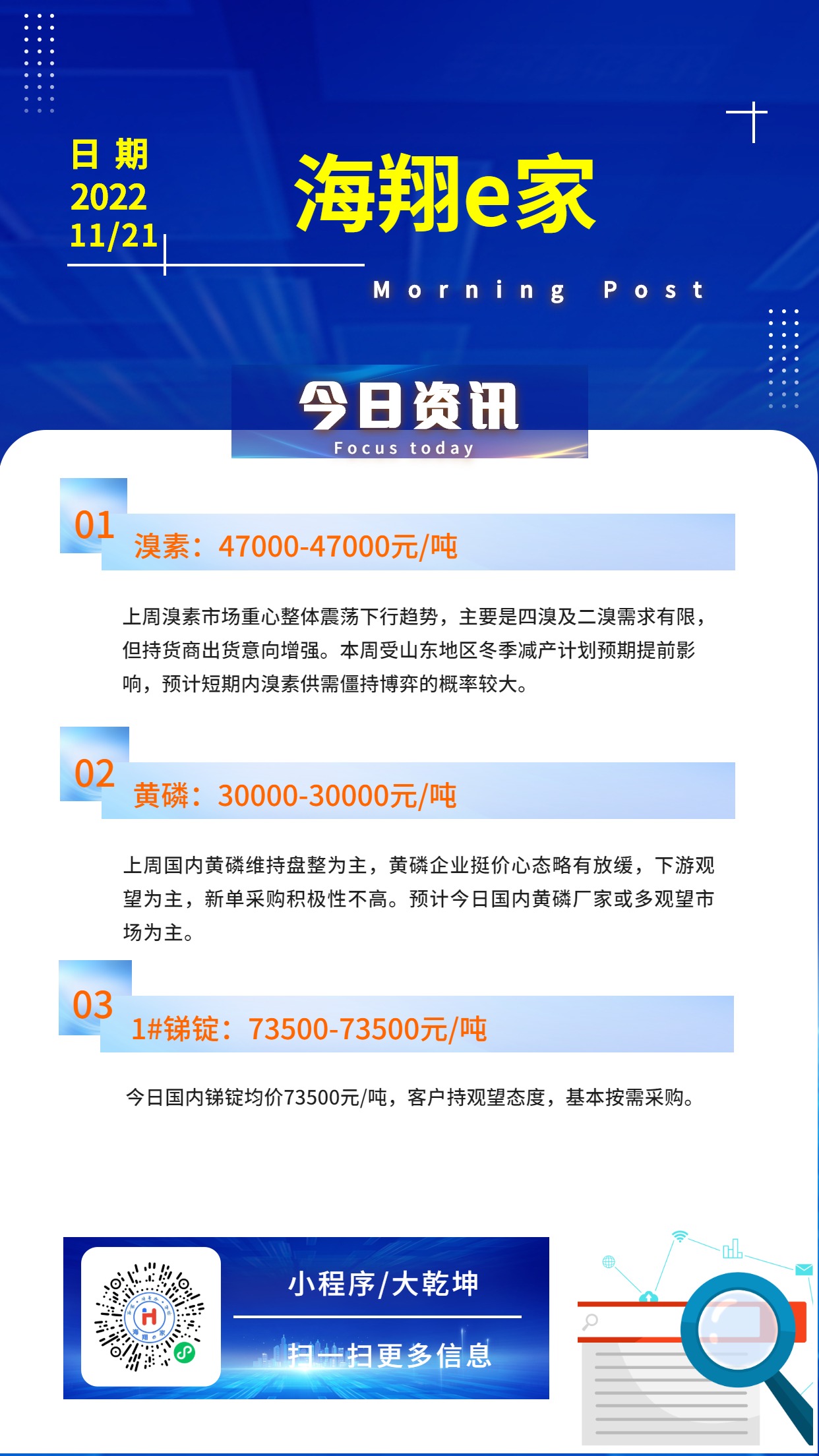 海翔e家资讯-20221121