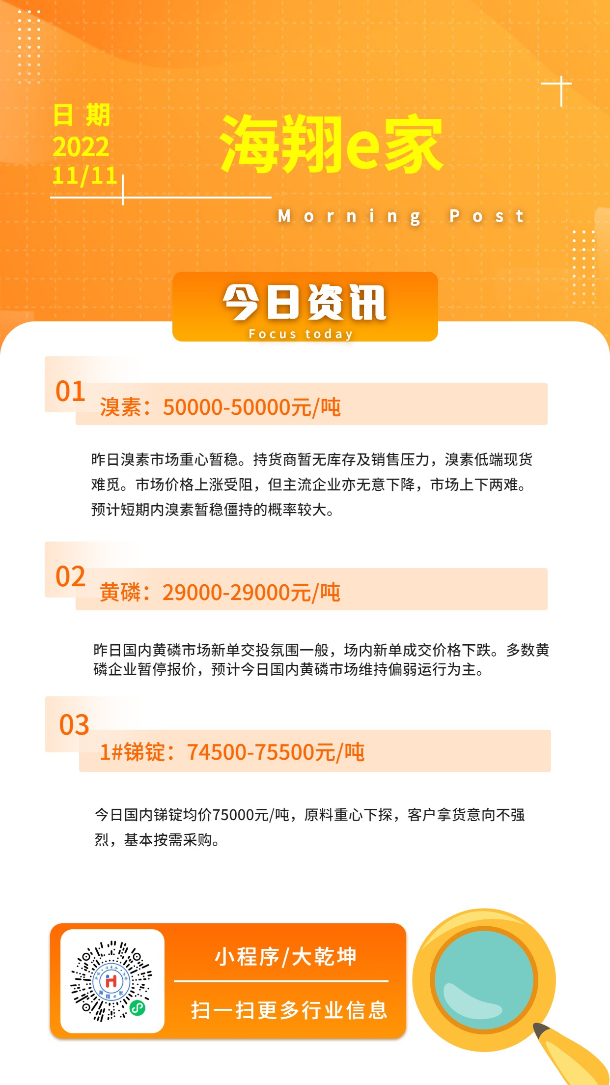 海翔e家资讯-20221111