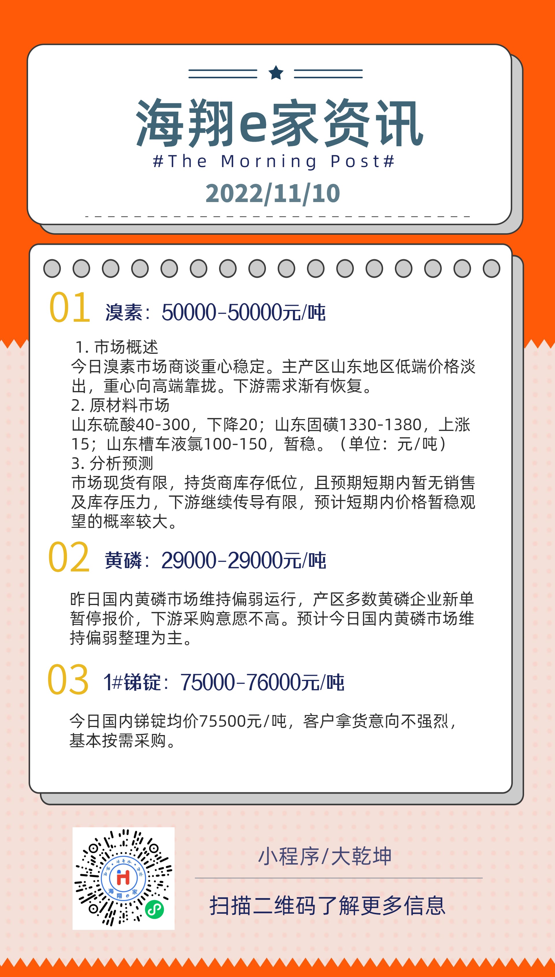 海翔e家资讯-20221110(1)