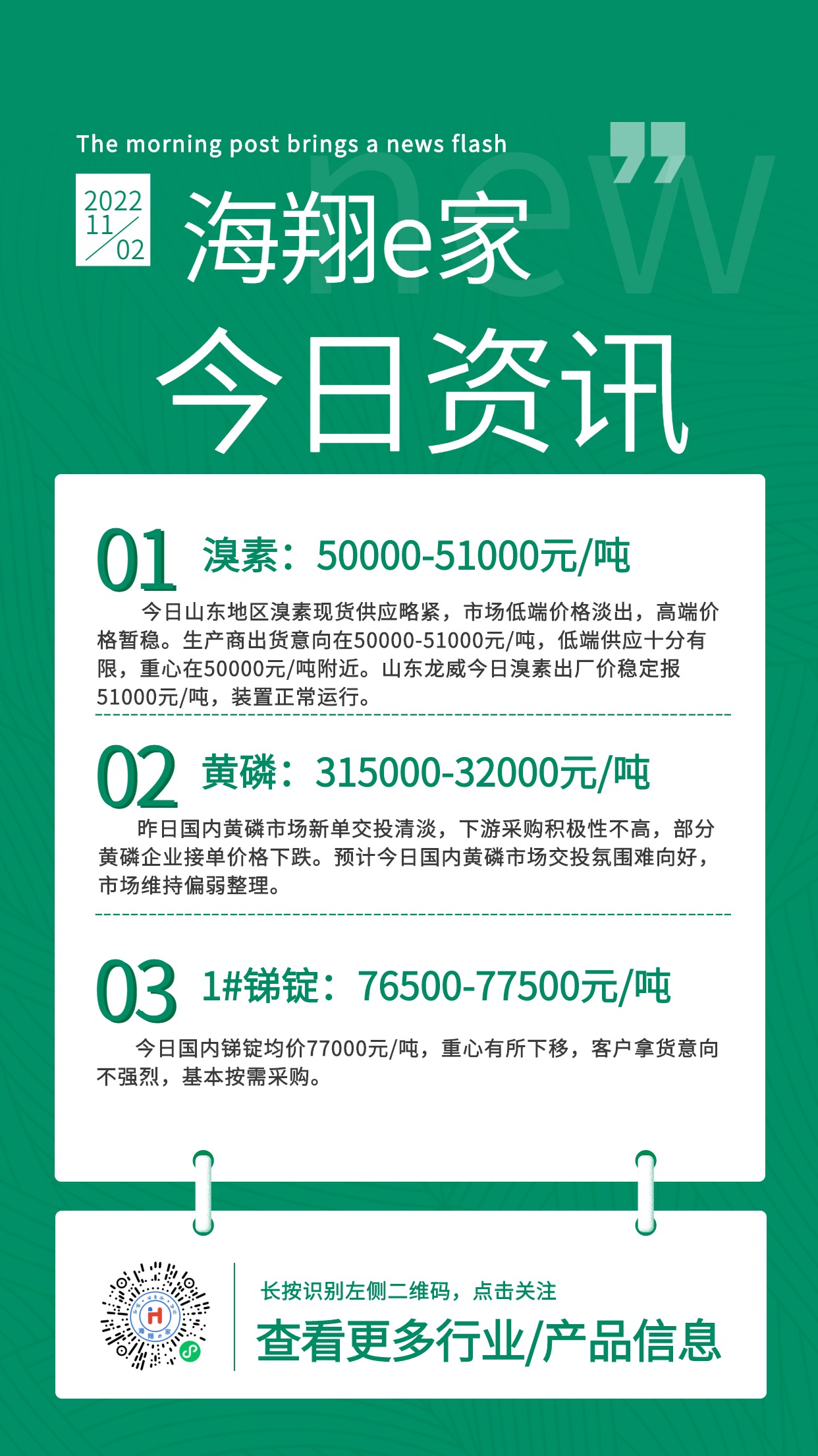 海翔e家资讯-周三