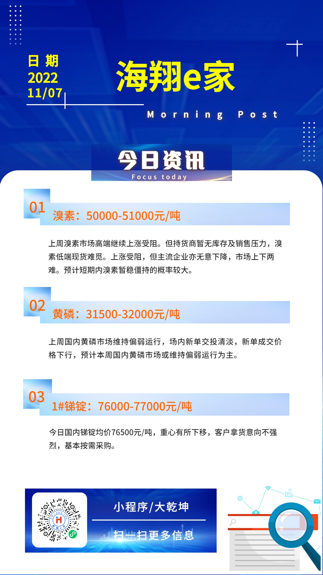 海翔e家资讯20221107