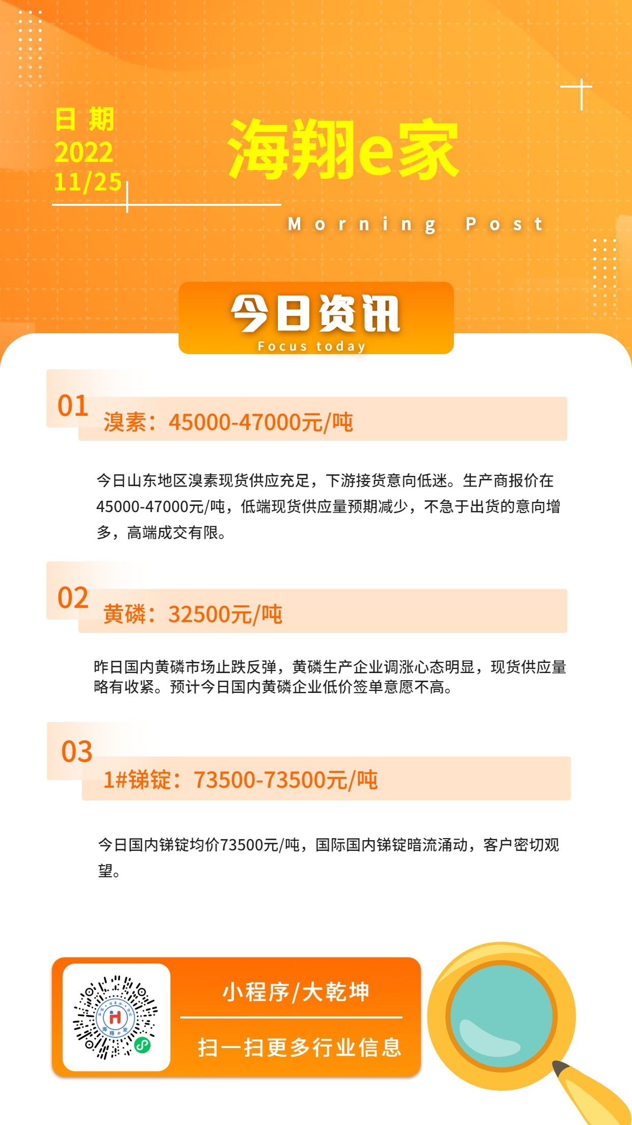 海翔e家资讯-20221125