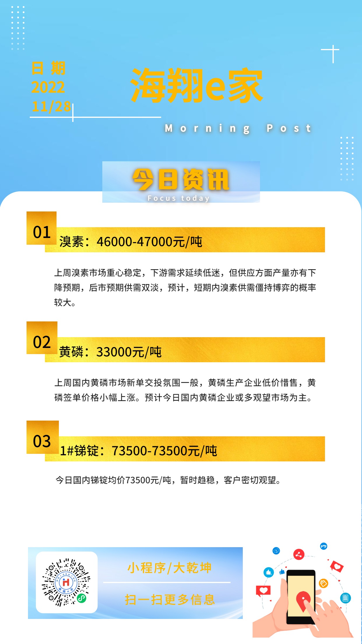 海翔e家资讯-20221128