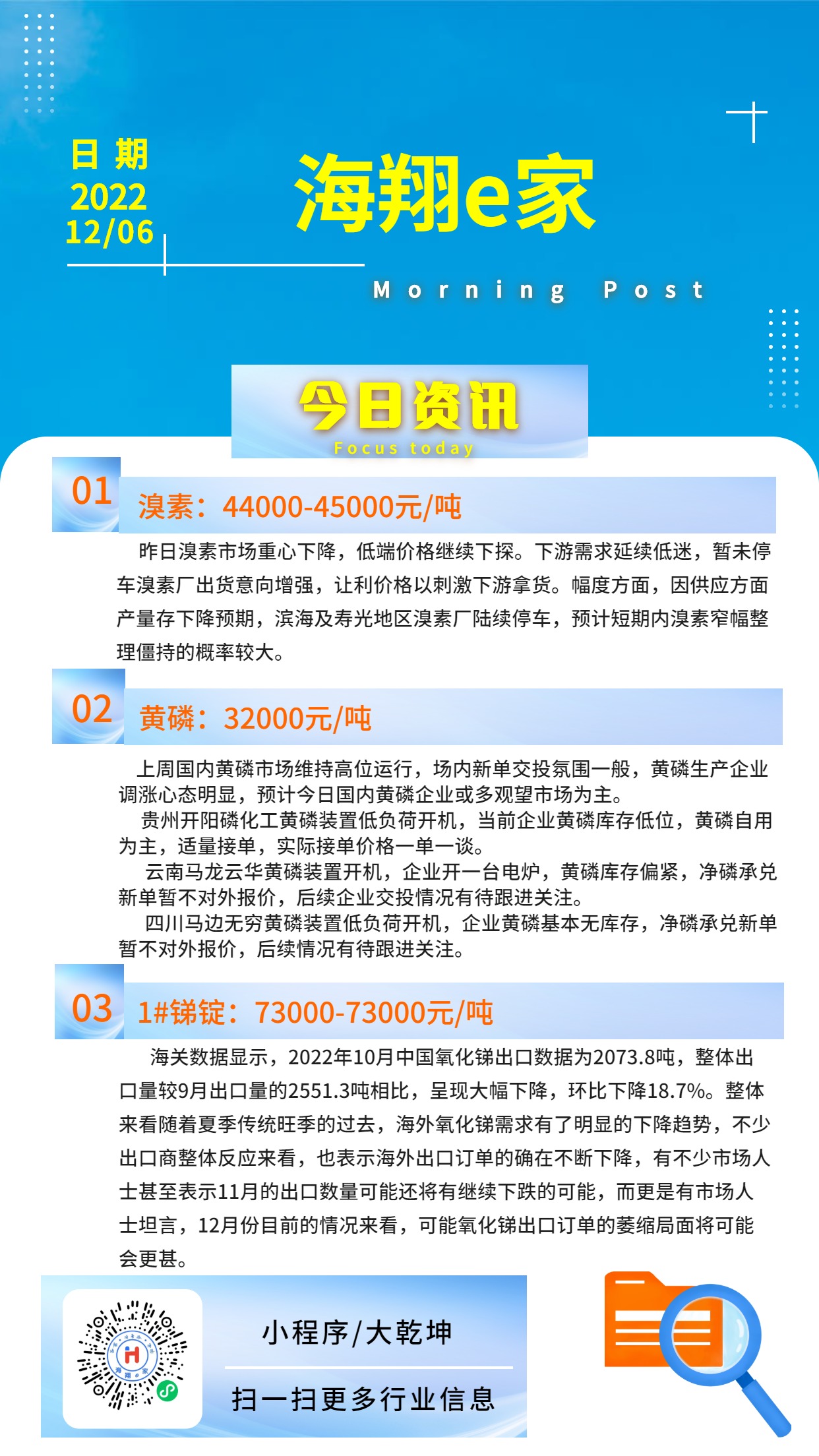海翔e家资讯-20221206 (2)
